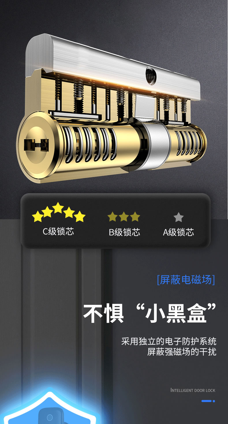 新視圖智能鎖  LH001全自動可視貓眼智能門鎖