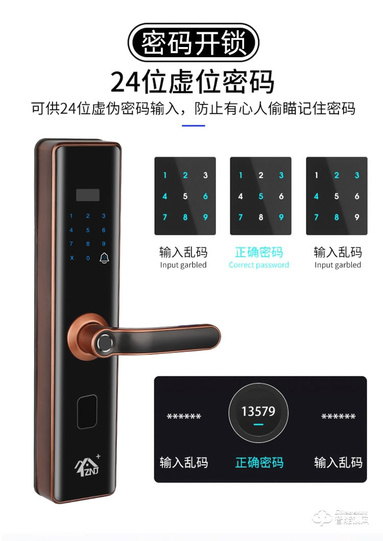 致能家智能鎖 note2s家用防盜門密碼鎖智能鎖