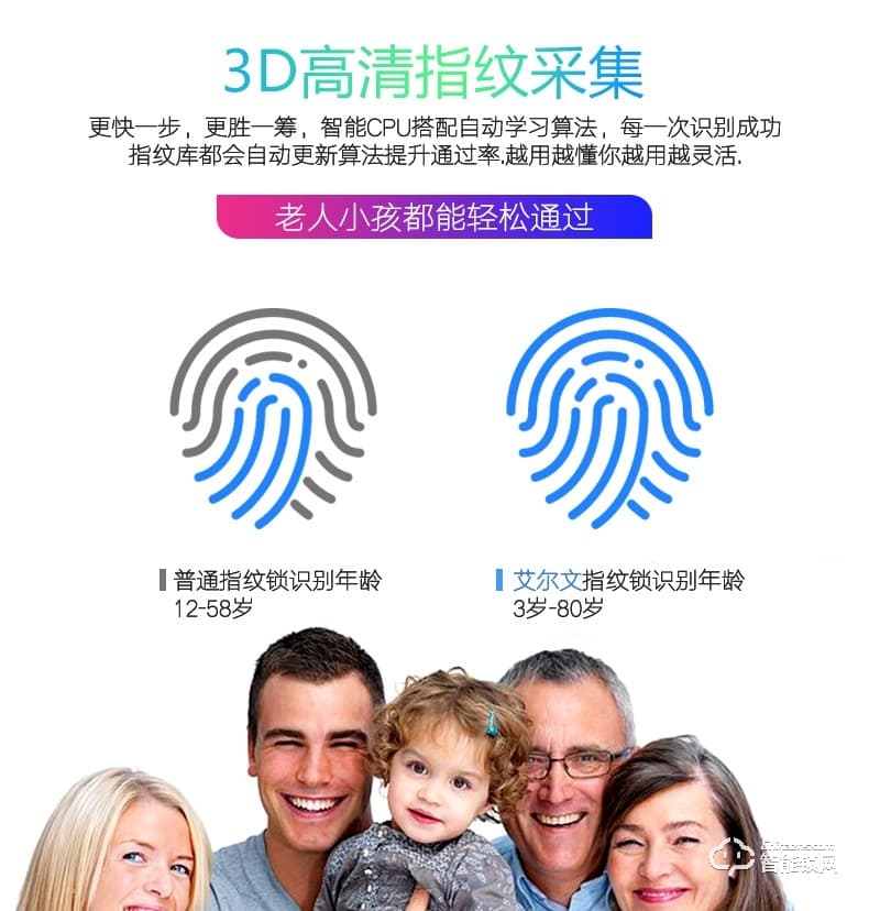 比利熊智能鎖 815全自動下滑蓋智能鎖