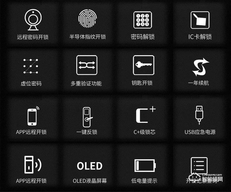 司浦特智能鎖 直板半導體指紋鎖