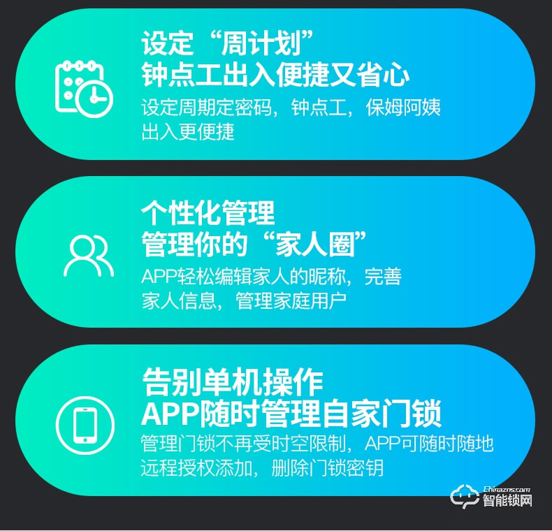 羅曼斯智能鎖 G3家用防盜門指紋鎖電子門鎖