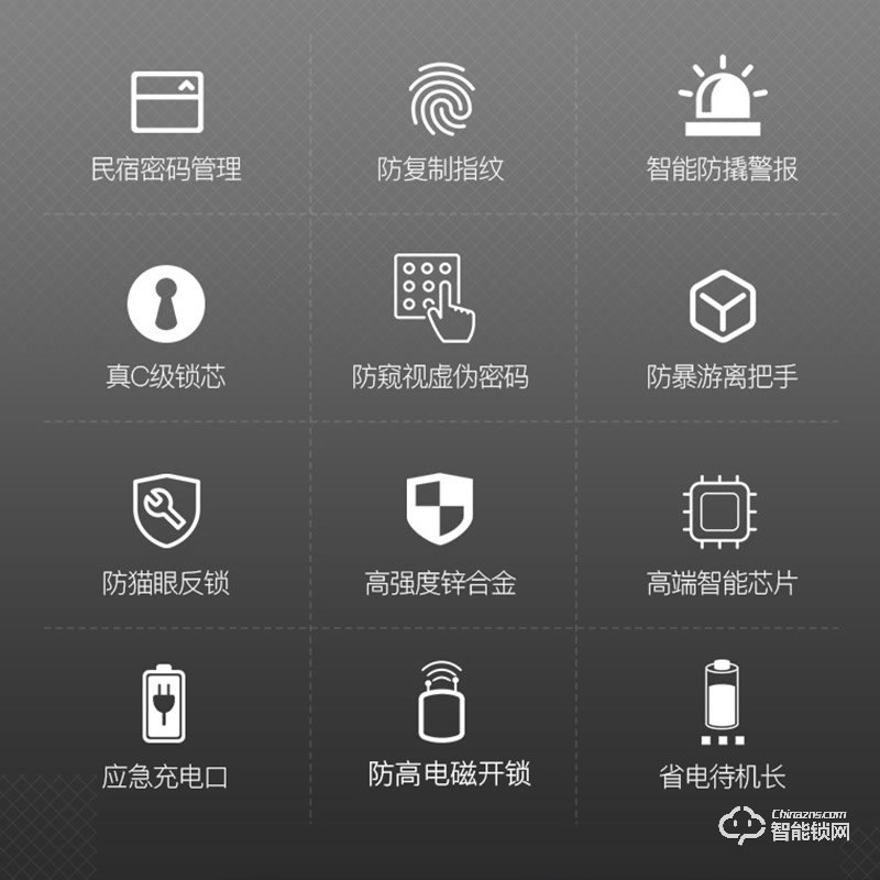 森太智能鎖 ST19防盜大門鎖APP民宿鎖