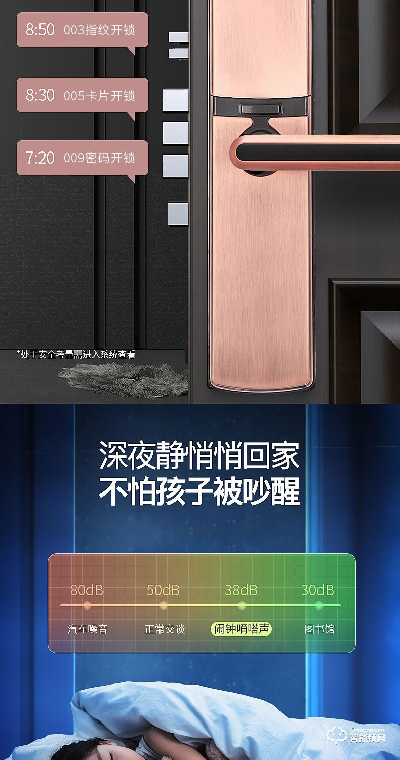 森太智能鎖 ST818遠程臨時密碼鎖防盜門滑蓋鎖