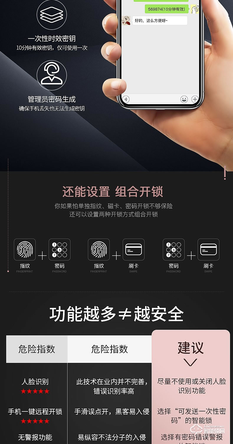 森太智能鎖 ST81防盜門鎖家用防貓眼刷卡鎖