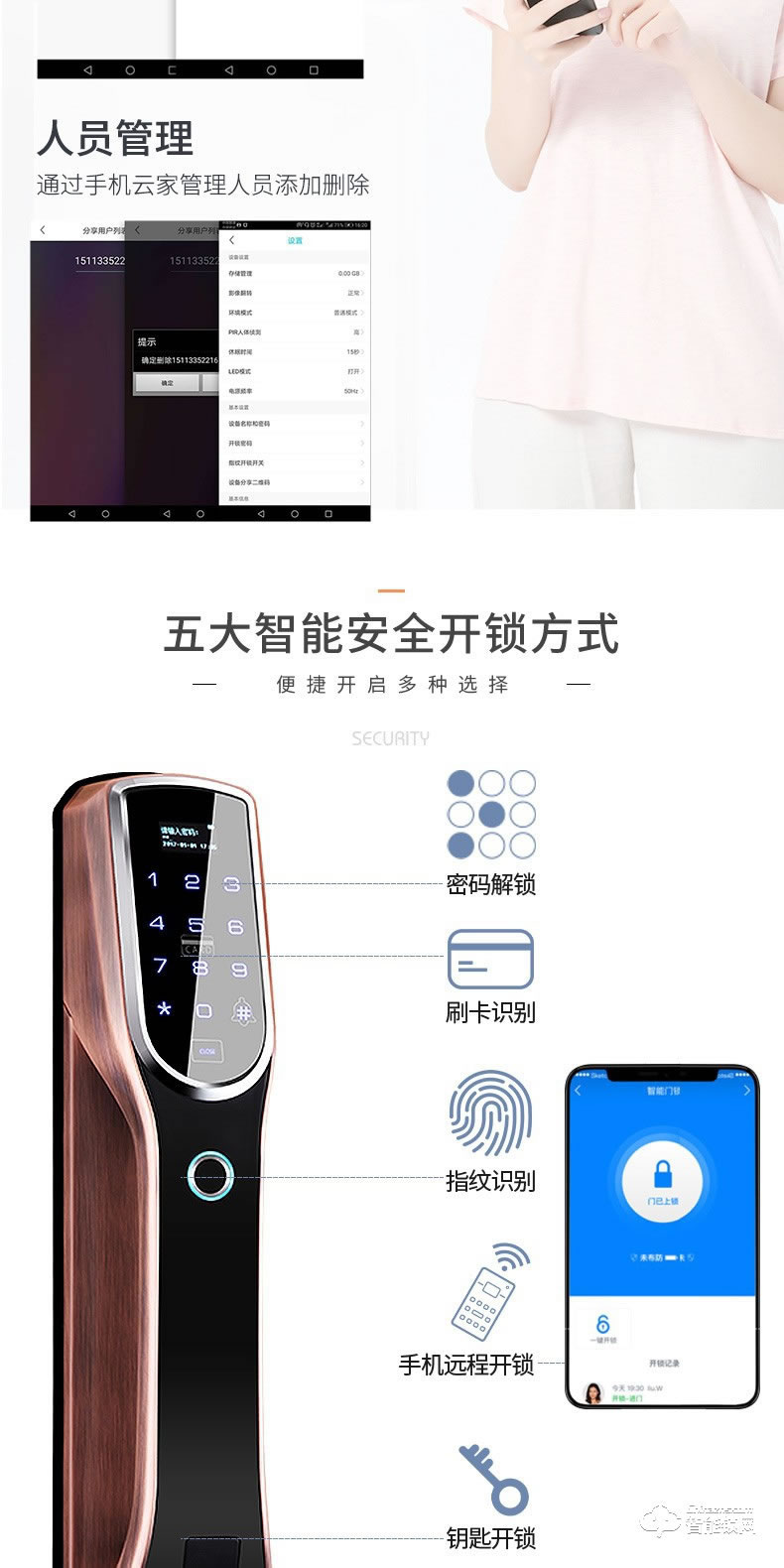 森太智能鎖 家用防盜門智能門鎖密碼鎖