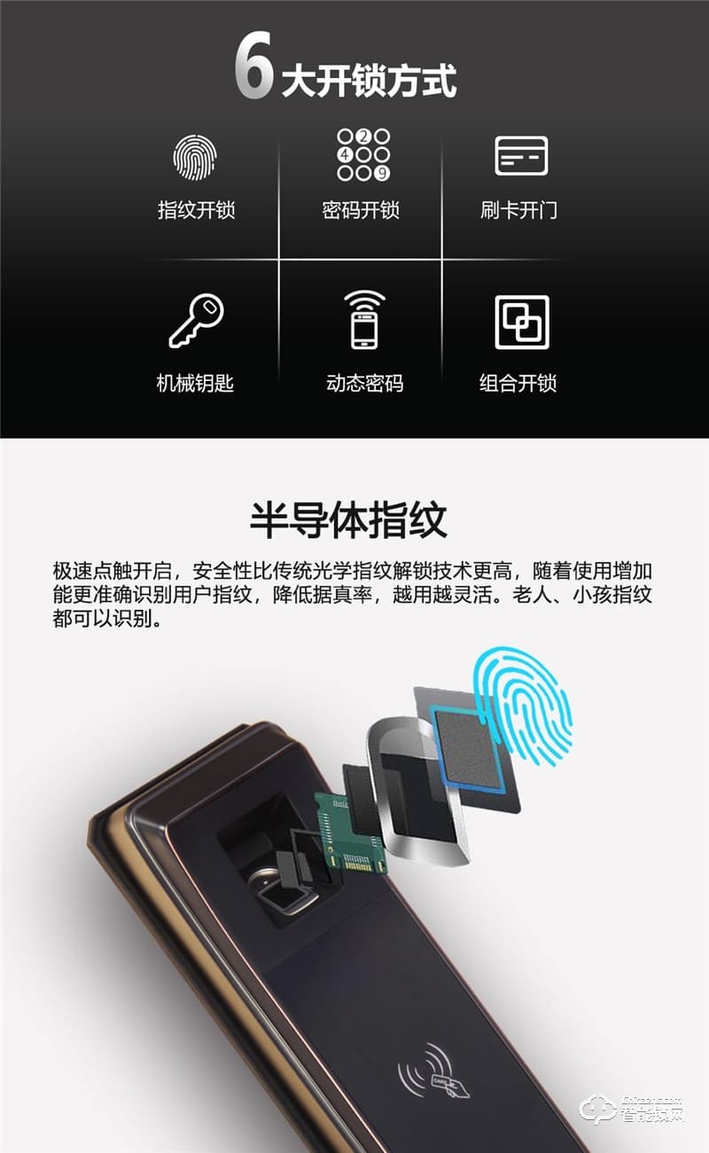 凱奇普智能鎖 E1705家用半導體指紋識別智能鎖