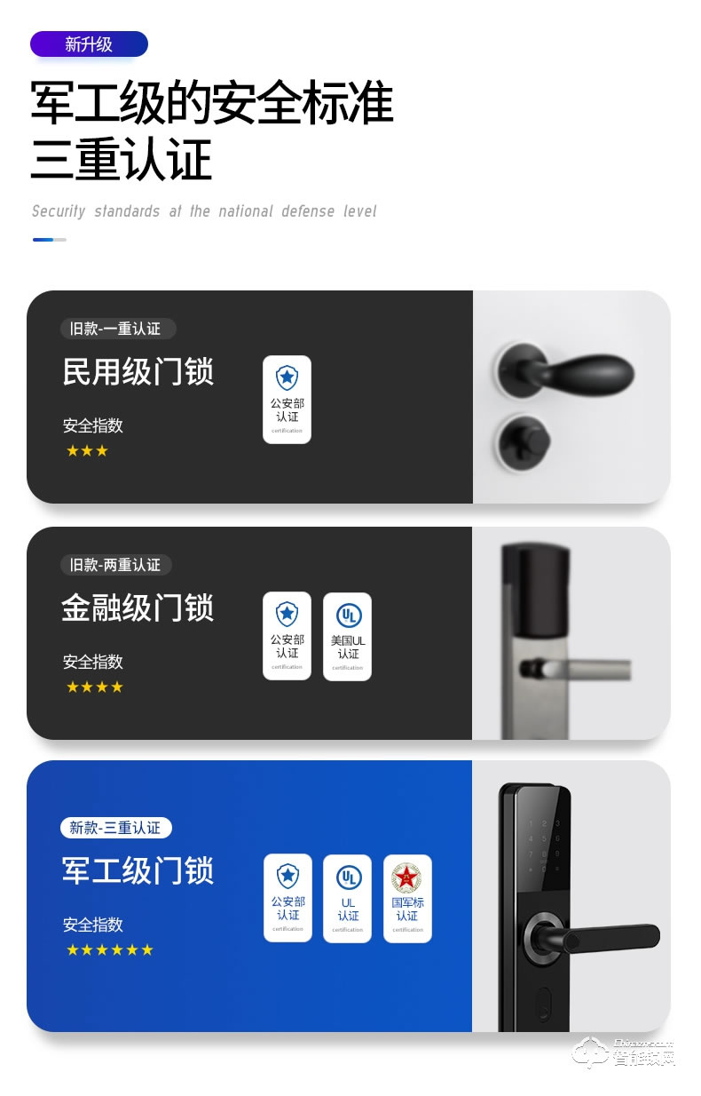 九歌智能鎖 768時尚直板智能指紋鎖