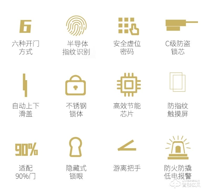 科羅格智能鎖 MG-625A自動大滑蓋別墅門指紋鎖智能鎖