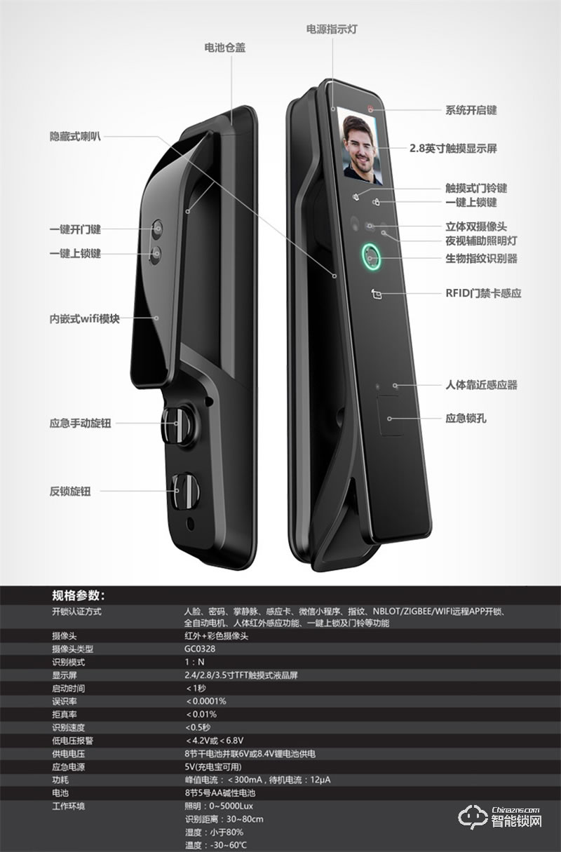 派普瑞智能鎖 MX全自動人臉識別鎖門鎖