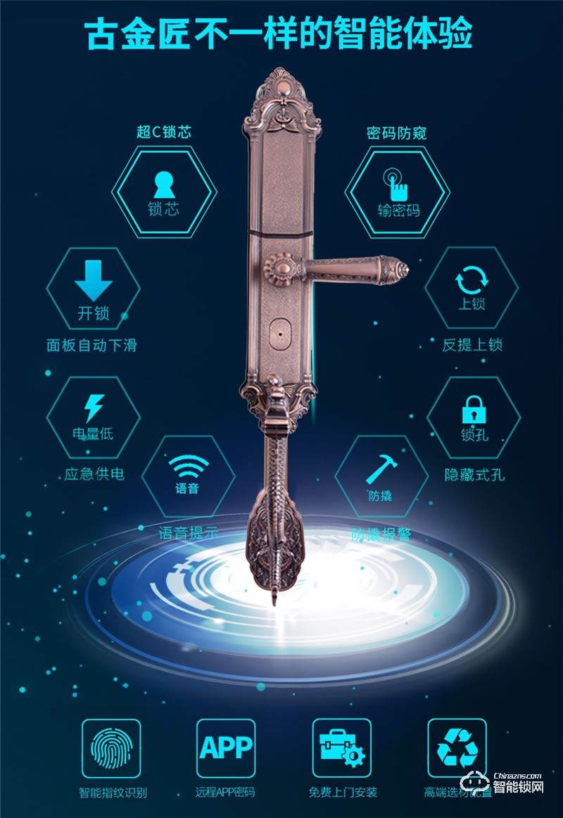 孚睿智能鎖 歐式別墅雙開門對開門指紋鎖