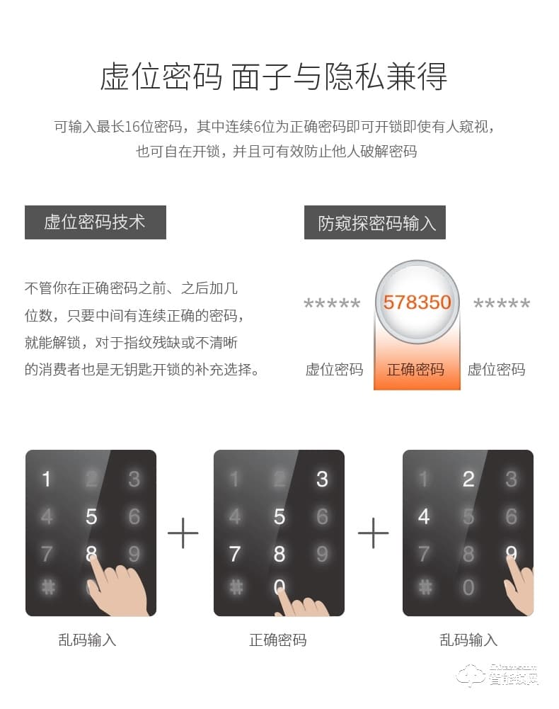 斑點貓智能鎖 X200-K家用防盜門鎖指紋密碼鎖