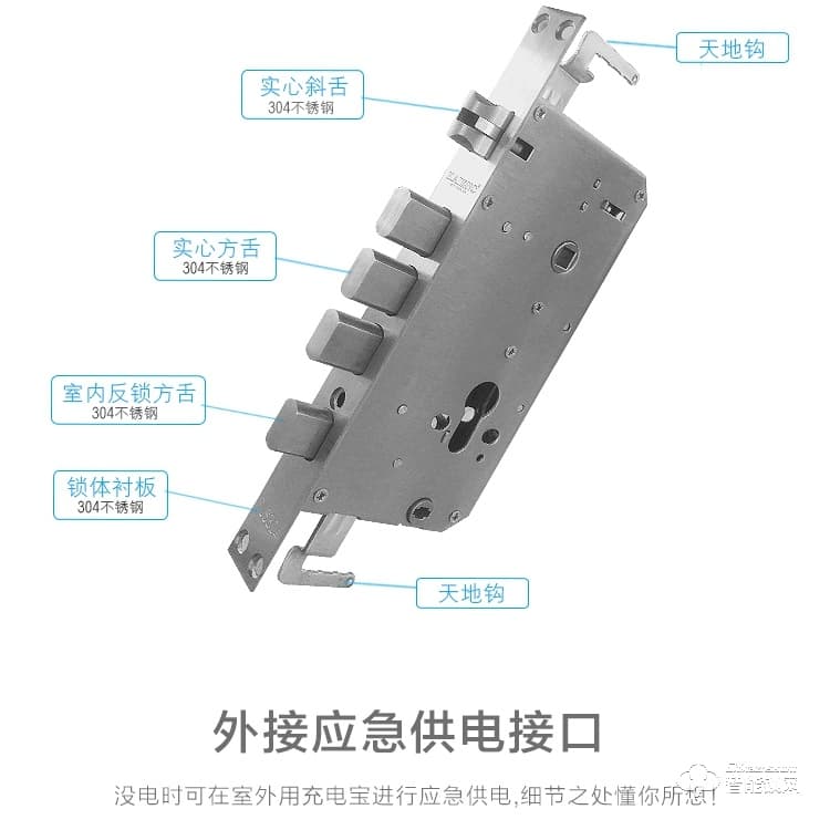 凱恩斯智能鎖 D2室內簡約指紋鎖