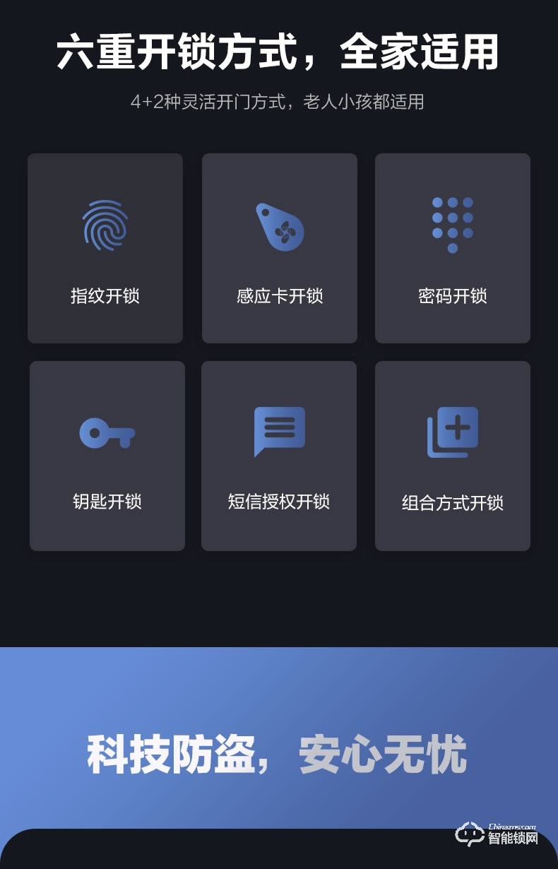 螢石智能鎖 11S家用電子防盜門鎖