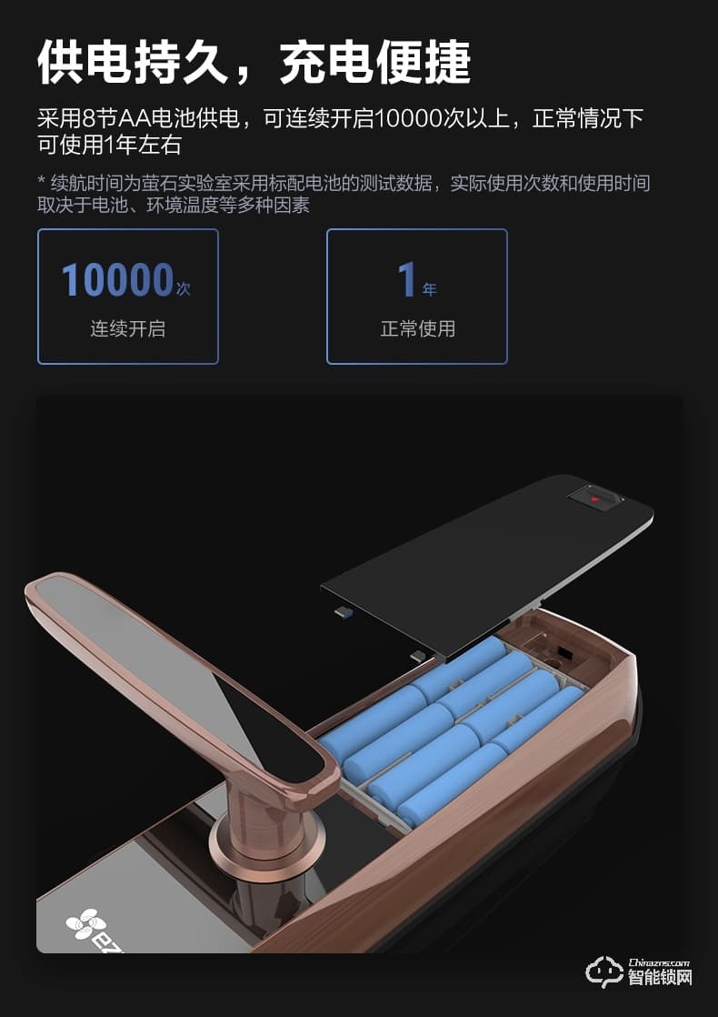 螢石智能鎖 11S家用電子防盜門鎖