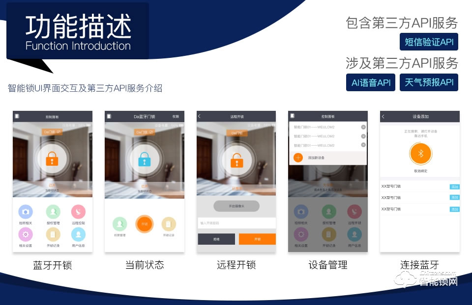 奧芯 智能鎖強化版方案