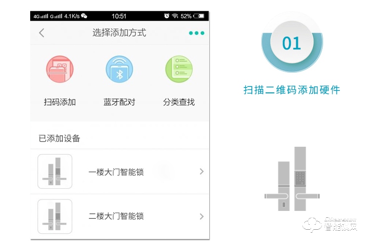 奧芯 智能鎖解決方案