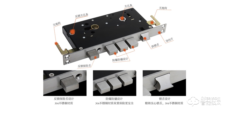 創(chuàng)佳鎖芯 創(chuàng)佳10#電子防盜鎖體
