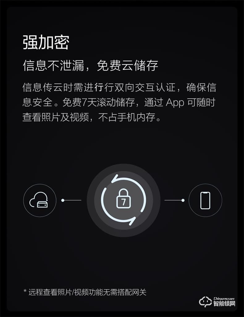 綠米智能鎖 P100家用防盜智能攝像頭門鎖