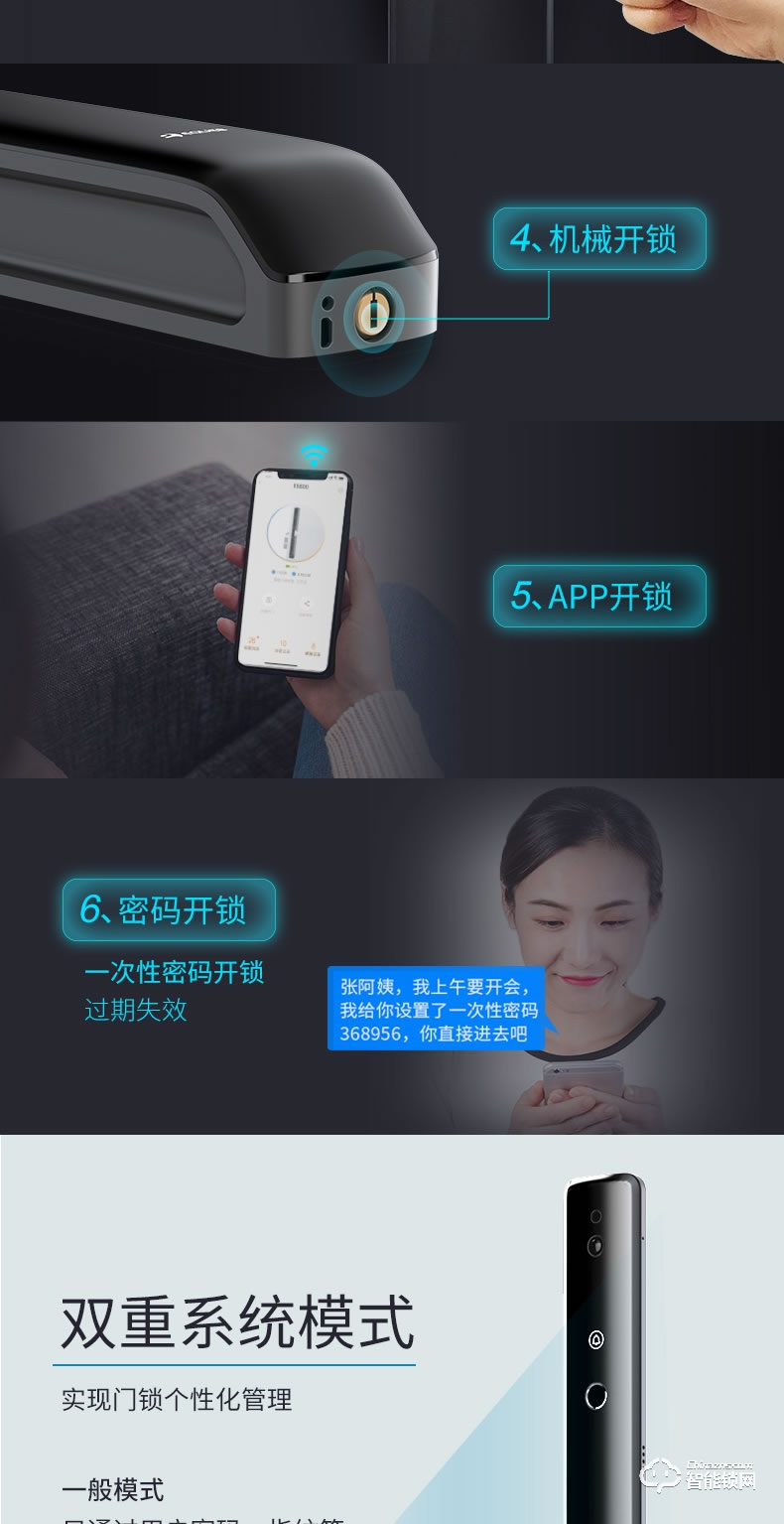 移康智能鎖 E6800貓眼全自動家用防盜智能門鎖