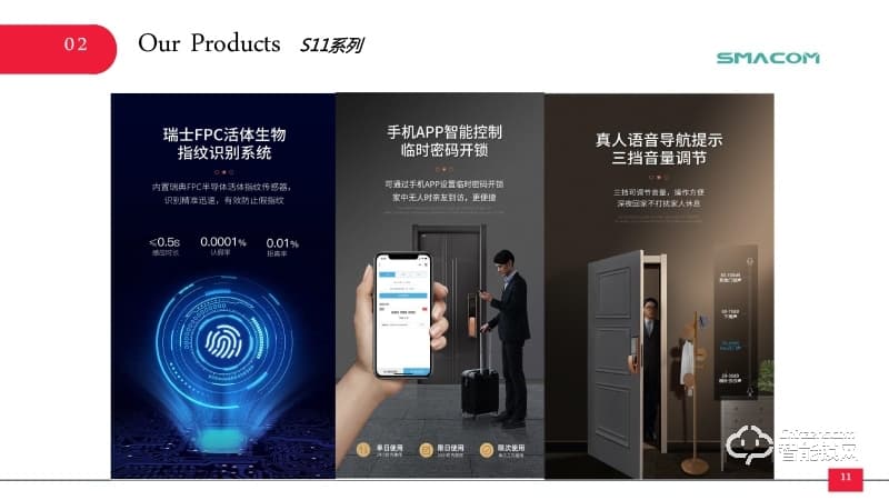 適伽智能鎖 S11防盜門推拉式智能密碼鎖