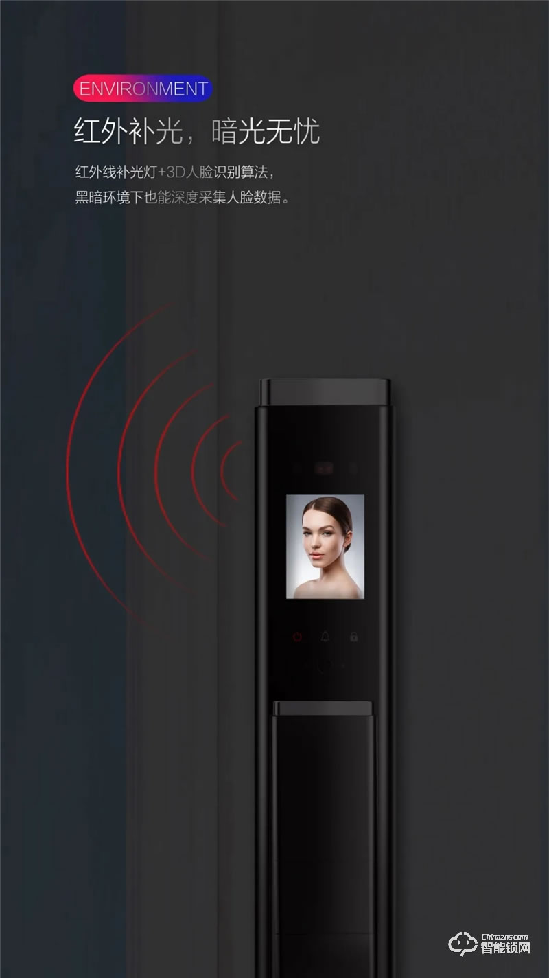 iLock智能鎖 701C3D人臉識別全自動智能鎖