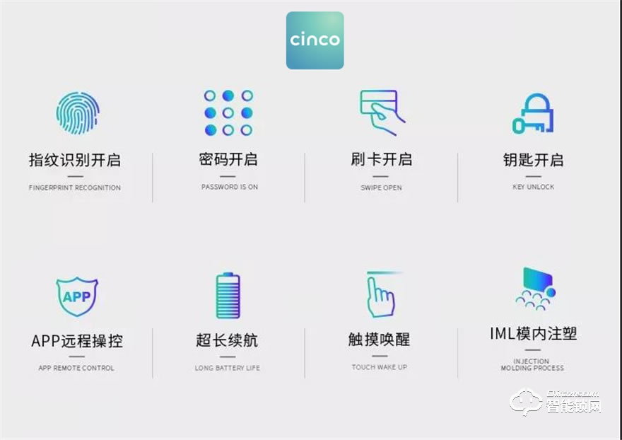 卿刻智能鎖 T1一握開指紋鎖智能電子門鎖