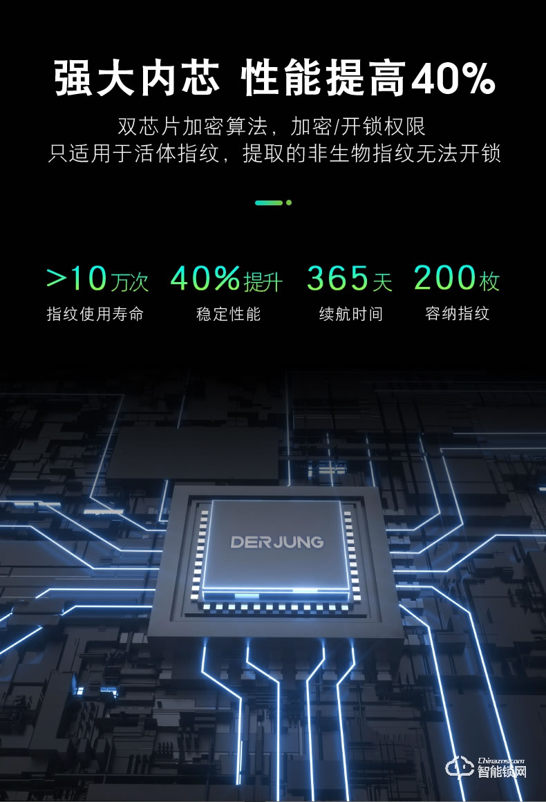 典匠智能鎖 X7全自動推拉式智能鎖