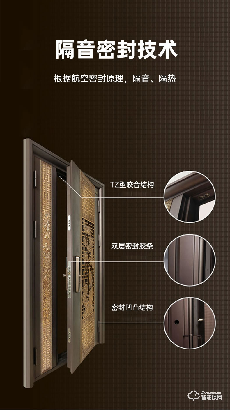 盼盼智能門 鳳凰之翼指紋鎖甲級大門