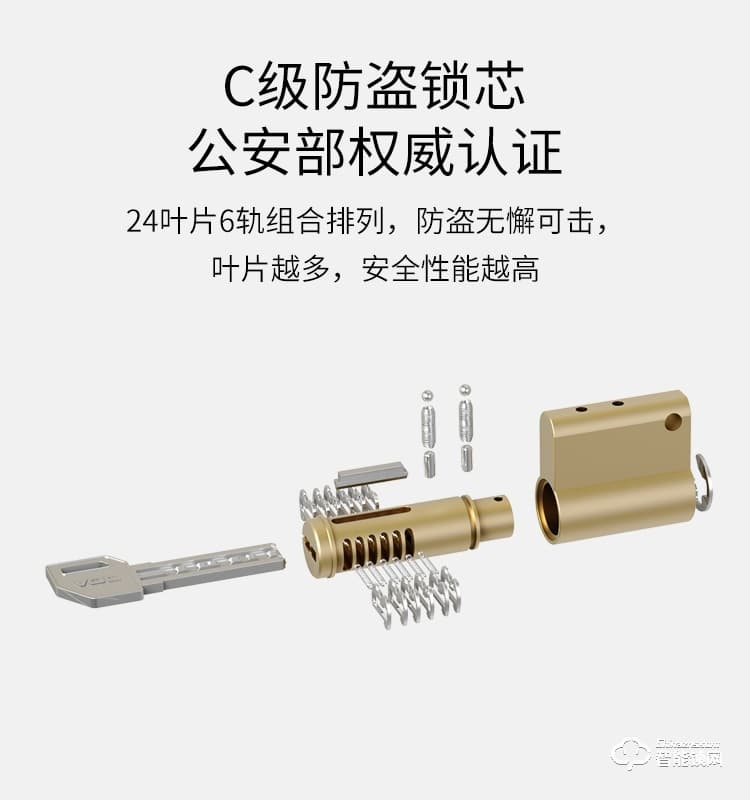 VOC智能鎖 X8電子密碼鎖智能門鎖