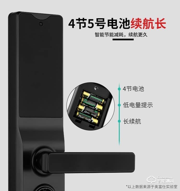 奧富仕智能鎖 F8指紋鎖家用防盜門智能鎖