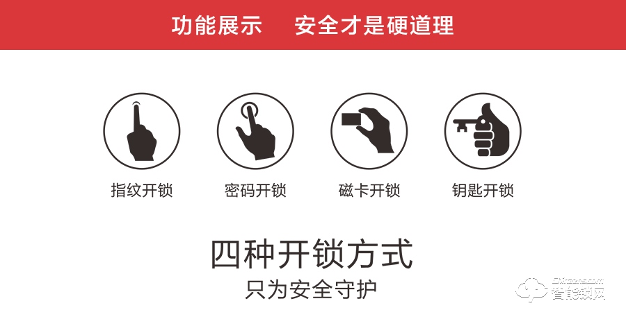 桂瓏智能鎖 GL1101全自動直板密碼指紋鎖