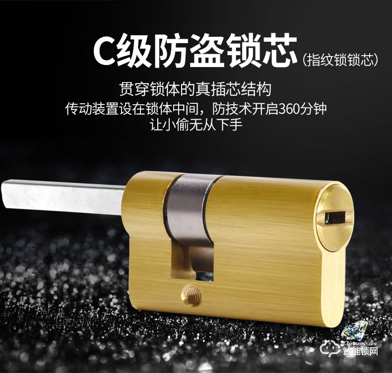 高雅居智能門 防盜門家用通風門