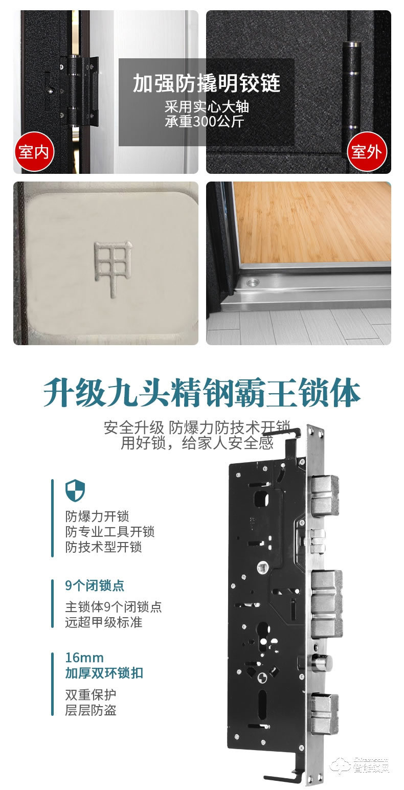 高雅居智能門 GYJ-19防盜門家用智能安全門