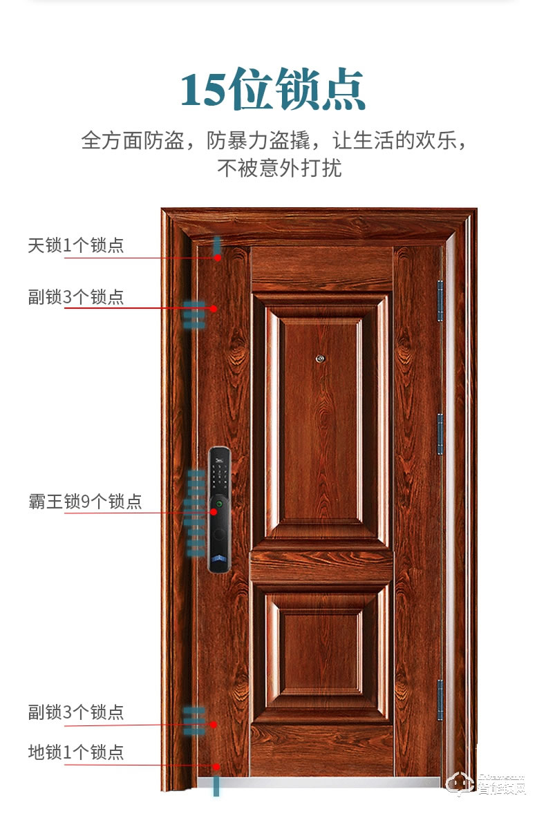 高雅居智能門 GYJ-19防盜門家用智能安全門