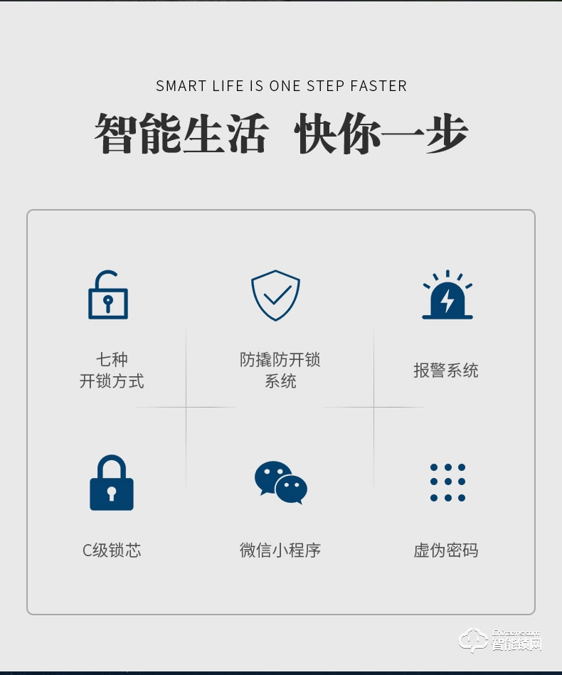 高雅居智能門 GYJ-19防盜門家用智能安全門