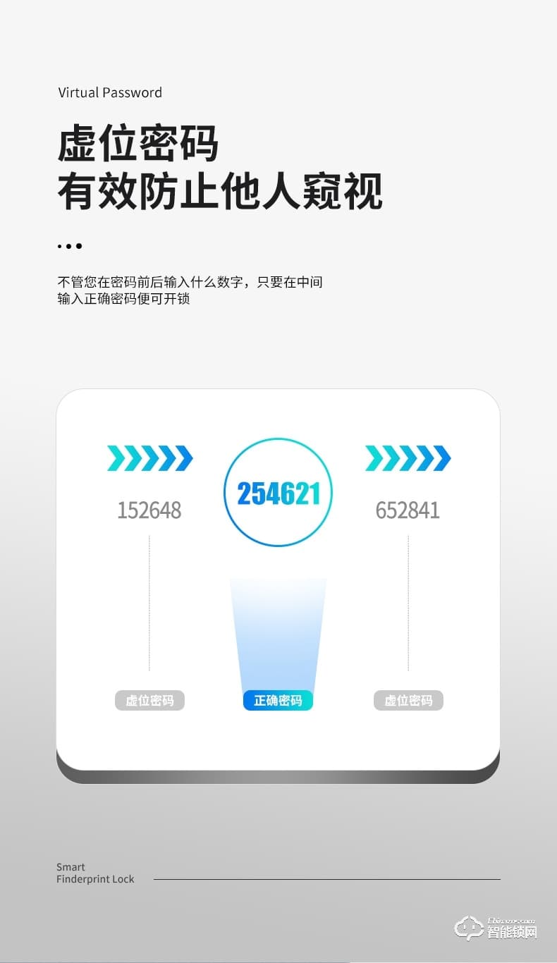 普利邦智能鎖 家用防盜公寓鎖密碼鎖