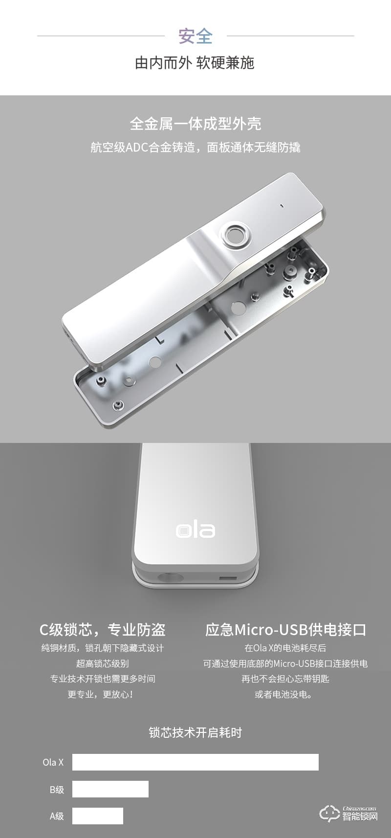 歐樂智能鎖 X家用指紋鎖防盜門鎖