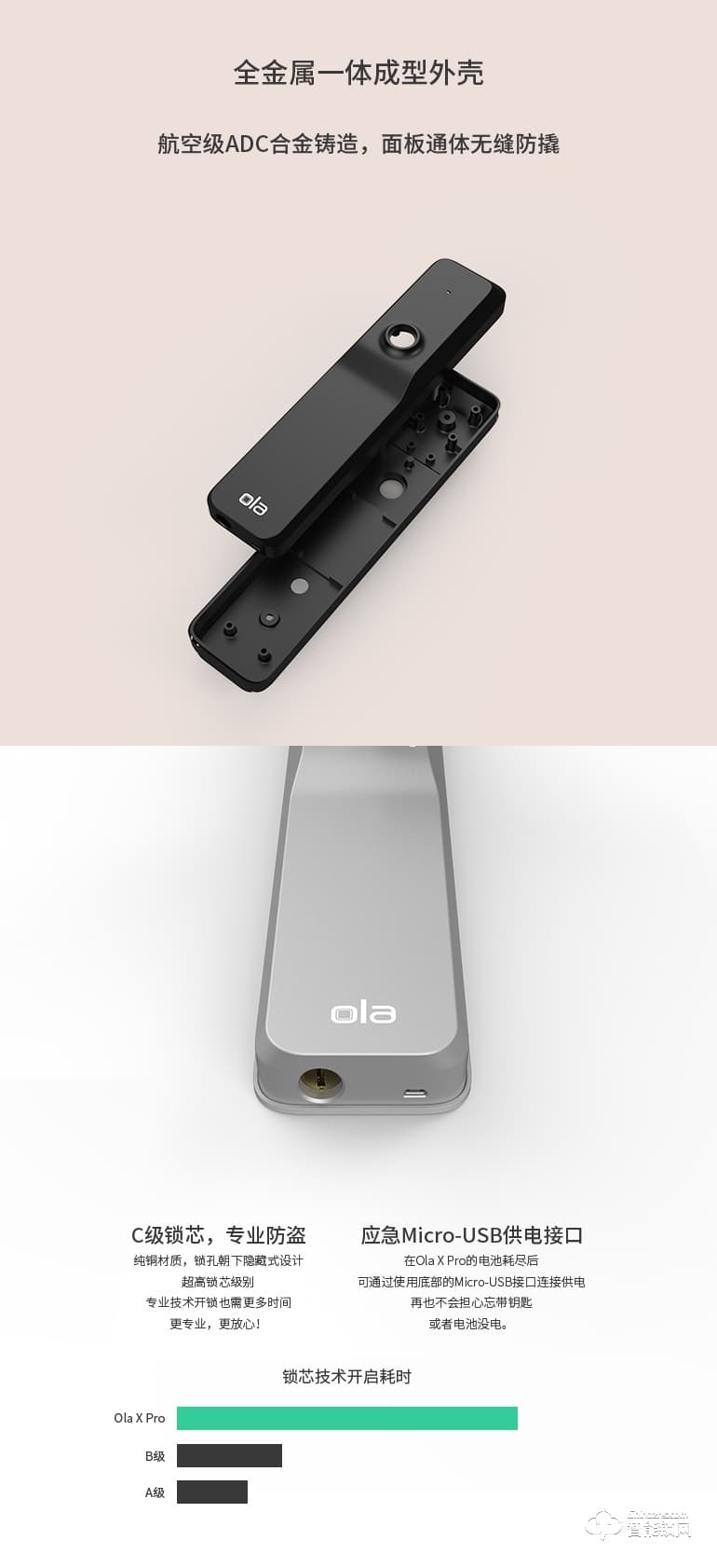 歐樂智能鎖 X Pro家用指紋鎖防盜門鎖