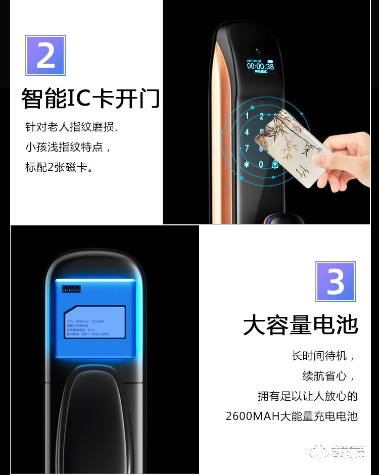 巴奈特智能鎖 S600可視貓眼全自動智能鎖