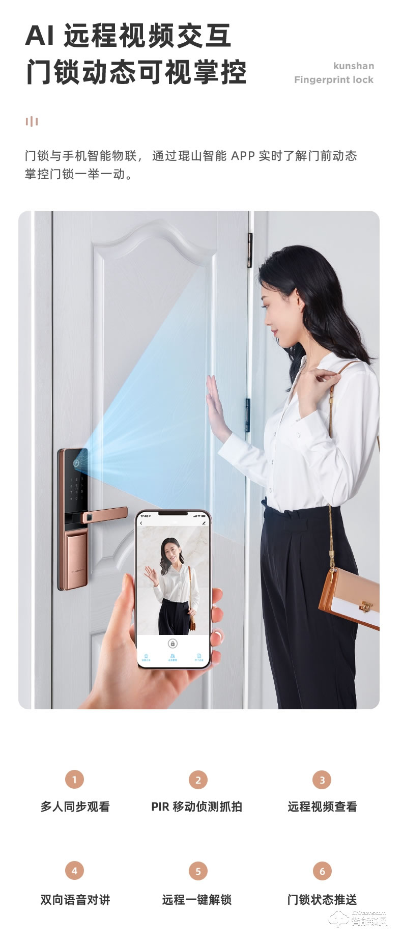 琨山通用智能鎖 W70家用防盜門密碼鎖視頻智能鎖