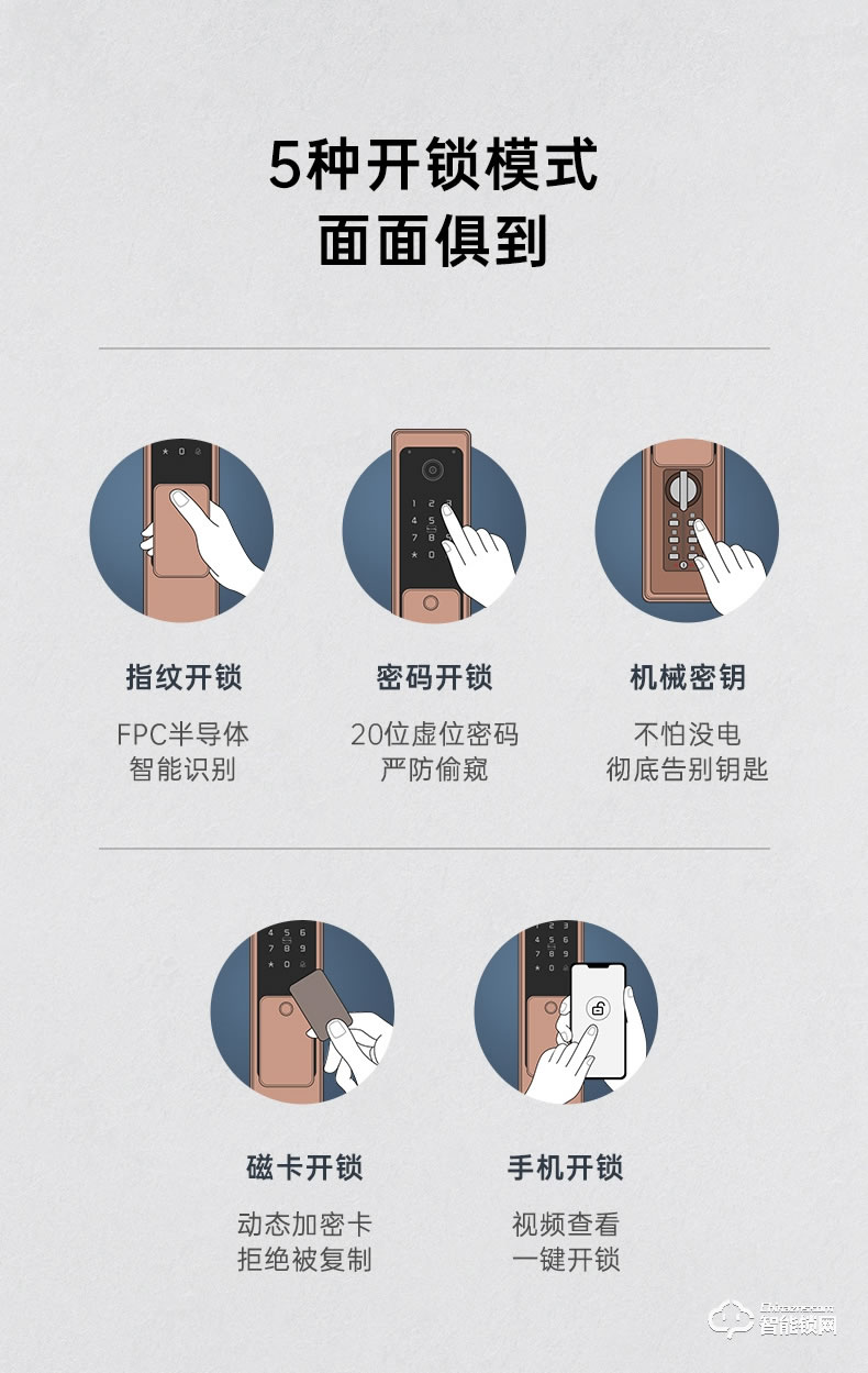 琨山通用智能鎖 D8貓眼可視頻監控智能鎖