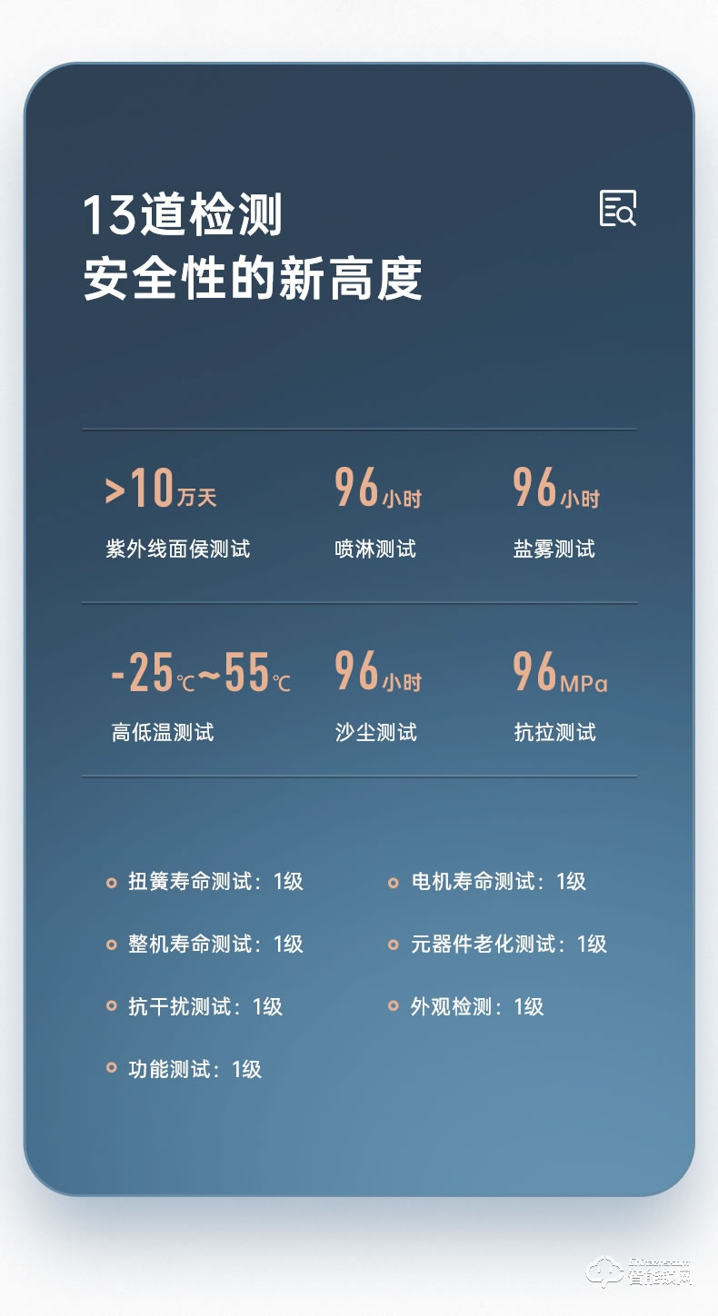 琨山通用智能鎖 Y802-33家用防盜門智能電子門鎖