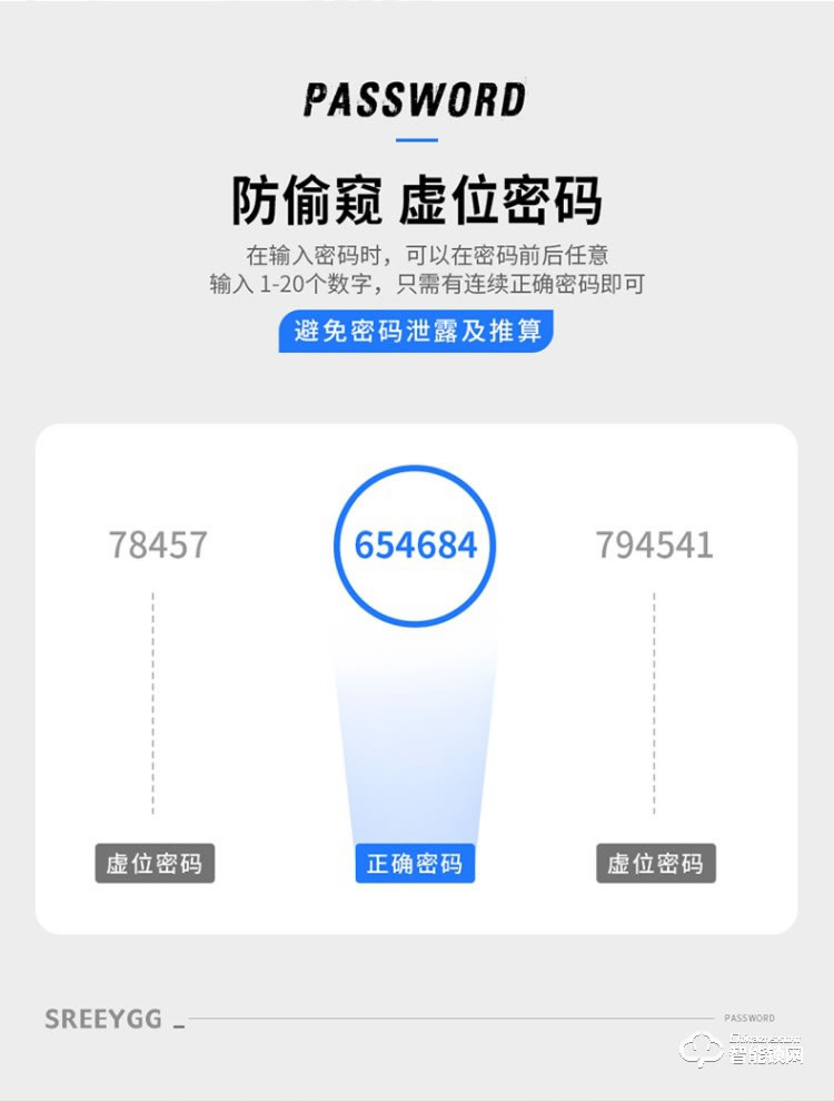 韓后智能鎖 KH-806人臉識別鎖指紋鎖全自動智能鎖