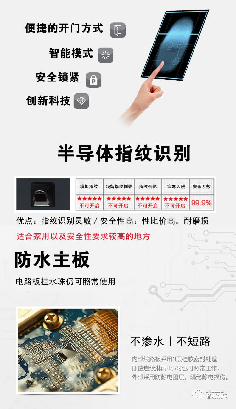 珈門智能鎖 X-9別墅大門智能鎖