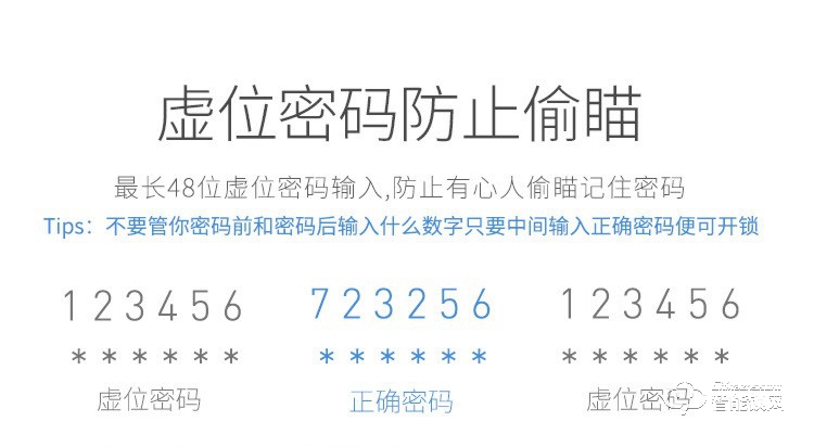 珈門智能鎖 JM-X10家用防盜門密碼鎖