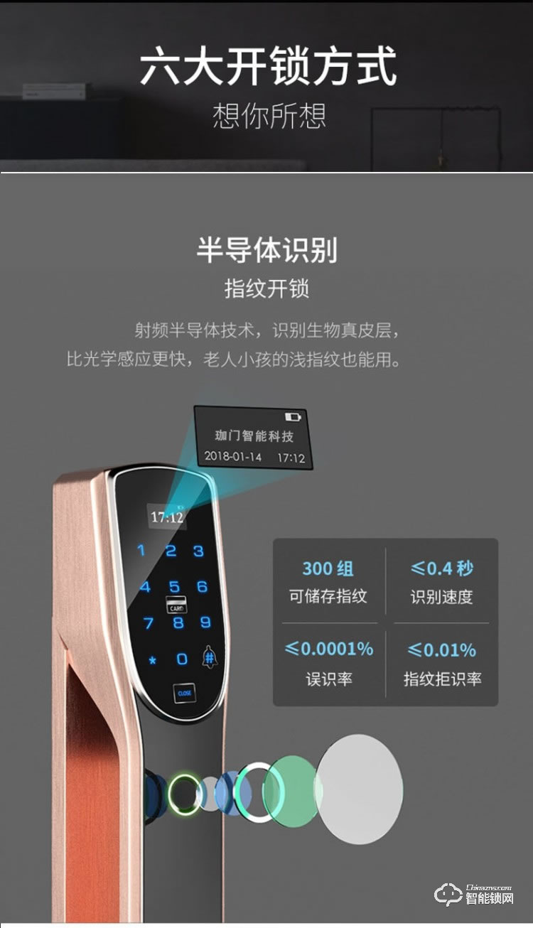 珈門智能鎖 JM-Q8全自動指紋鎖智能鎖