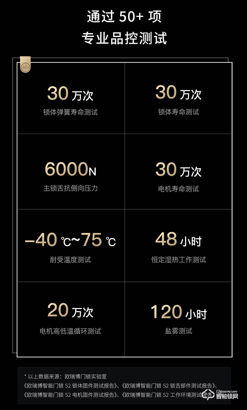 歐瑞博智能鎖 S2全自動智能指紋鎖防盜密碼門鎖