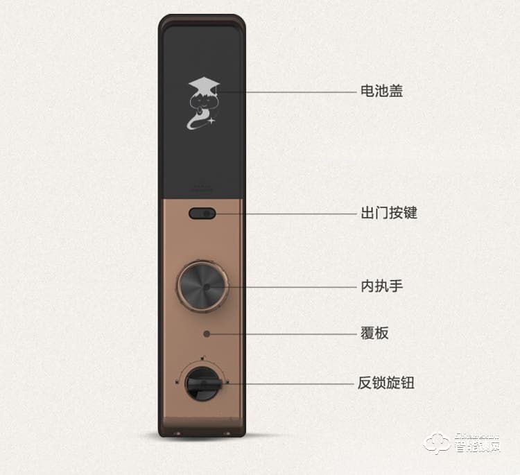 京博士智能鎖 DP-886W 家用防盜門密碼電子鎖