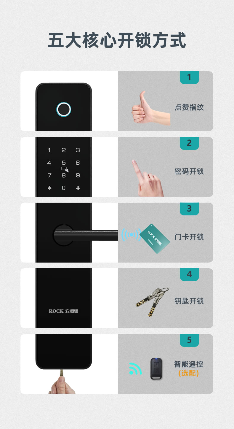 安恒通智能鎖 N2 854Z全自動家用防盜門鎖智能鎖