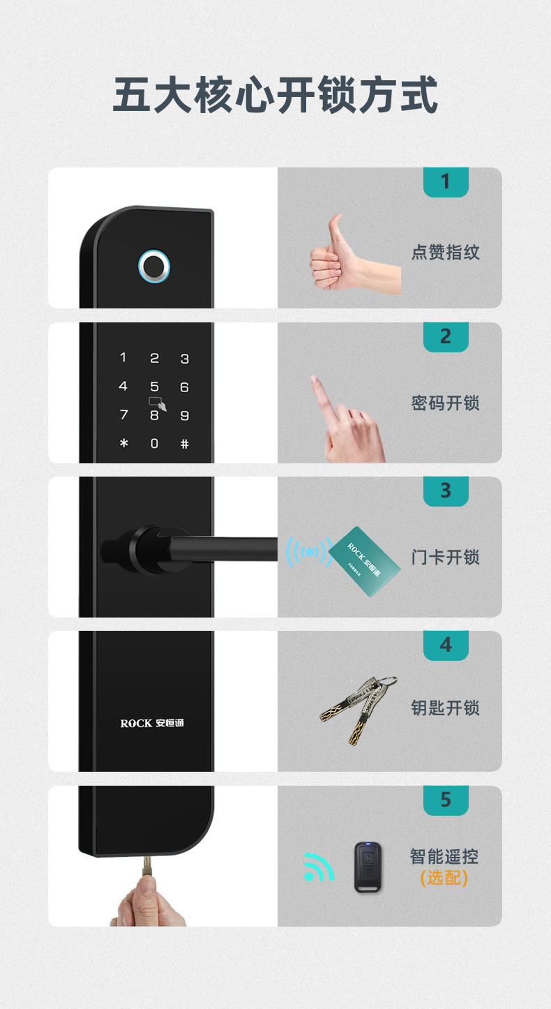 安恒通智能鎖 N1 854Z全自動指紋鎖電子門鎖密碼鎖